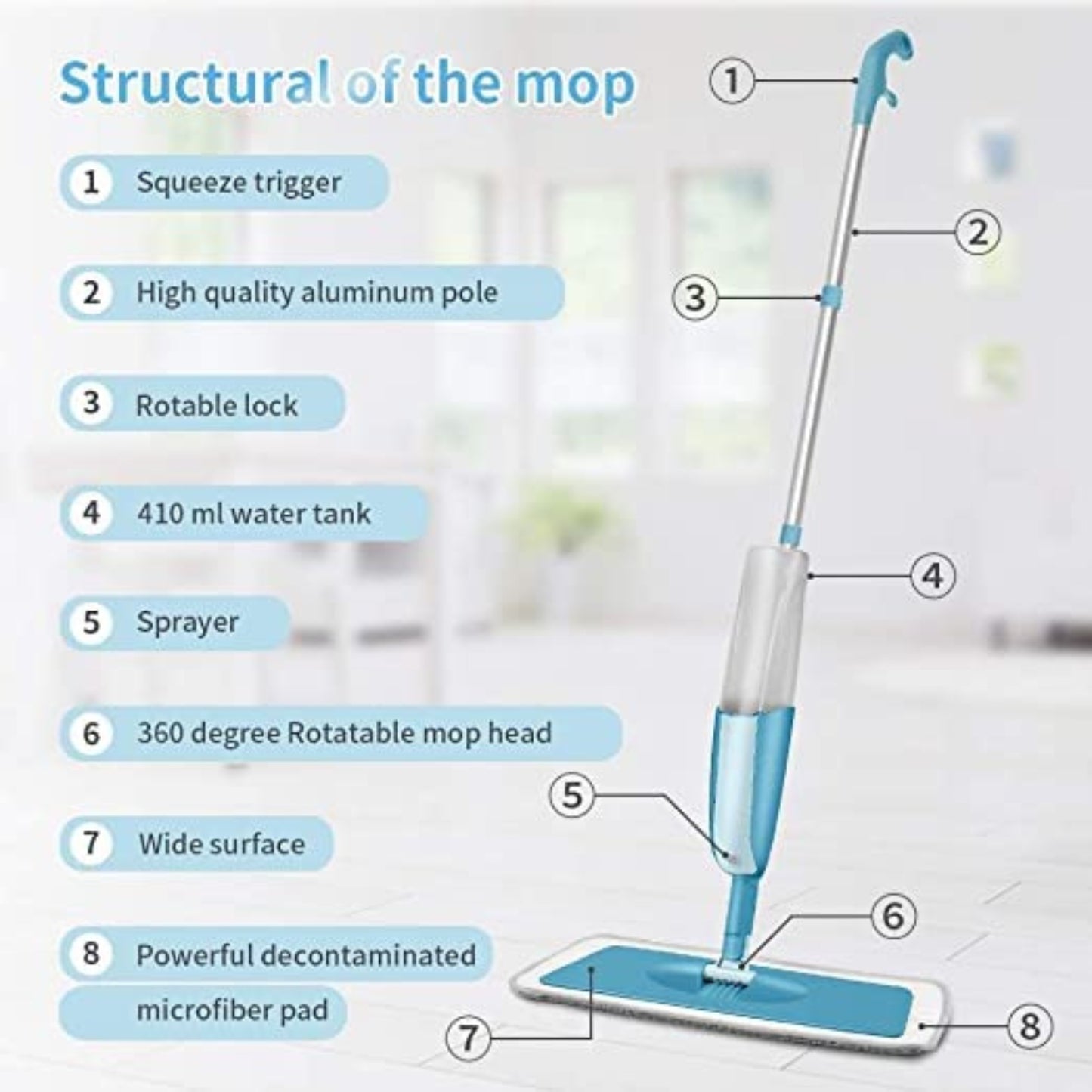 Shagun  Spray Mop with 300 ml Refillable Water Tank, Reusable Microfiber Pad, Built-in Spray System for Floor Cleaning (Suitable for Marble, Tile & Wooden Floors)