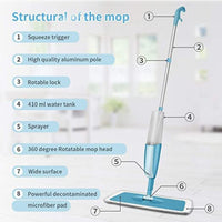 Shagun  Spray Mop with 300 ml Refillable Water Tank, Reusable Microfiber Pad, Built-in Spray System for Floor Cleaning (Suitable for Marble, Tile & Wooden Floors)
