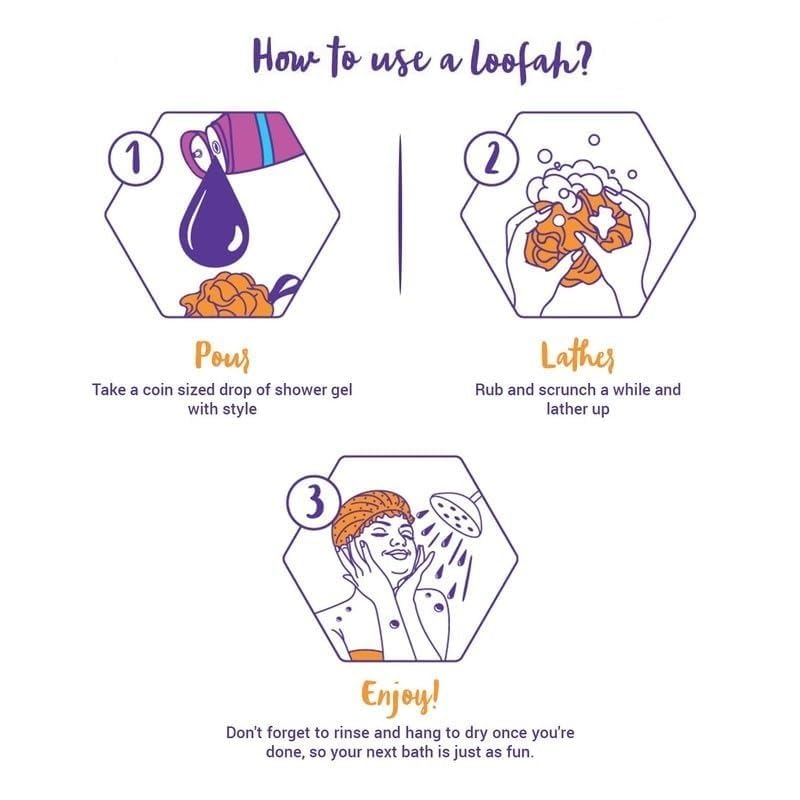 SHAGUN Bath Loofah Big, Premium Mesh Body Scrubber, Deep Cleansing Exfoliating Sponge, Blue Pack Of 2