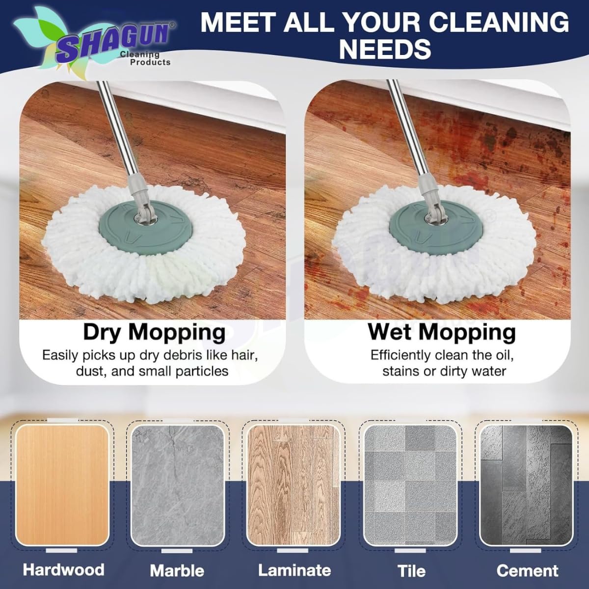 SHAGUN 360° Spin Mop Refill – Super Absorbent Microfiber Head, Durable & Washable Cleaning Pad for Home, Office, Tile, Marble & Wooden Floors (White and Blue) (2)
